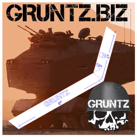 Gruntz Turn Template